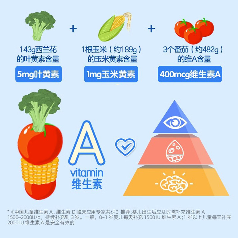 澳萃维 佳思敏儿童叶黄素专利保护视力青少年抗蓝光护视软糖50粒 65.55元（