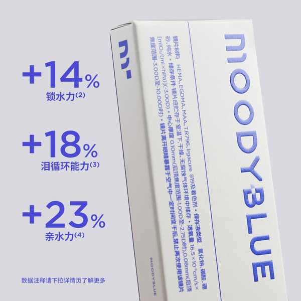 moody blue M系列 日抛近视透明隐形 2片 525度