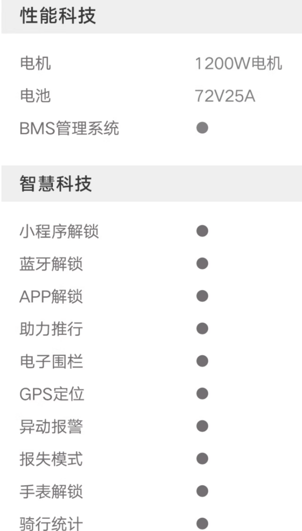 Yadea 雅迪 冠能6代 M85运动版 电动摩托车