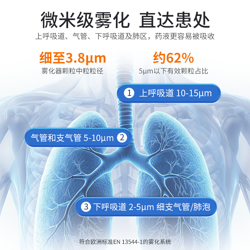 意大利FlaemNuova 菲拉玛家用雾化器 儿童家用雾化机儿童和成人面罩质保一年 