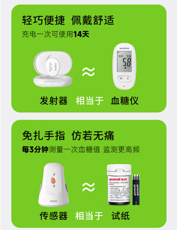 yuwell 鱼跃 安耐糖动态监测仪免扎手指家用血糖仪套装（发射器*1+传感器*1）