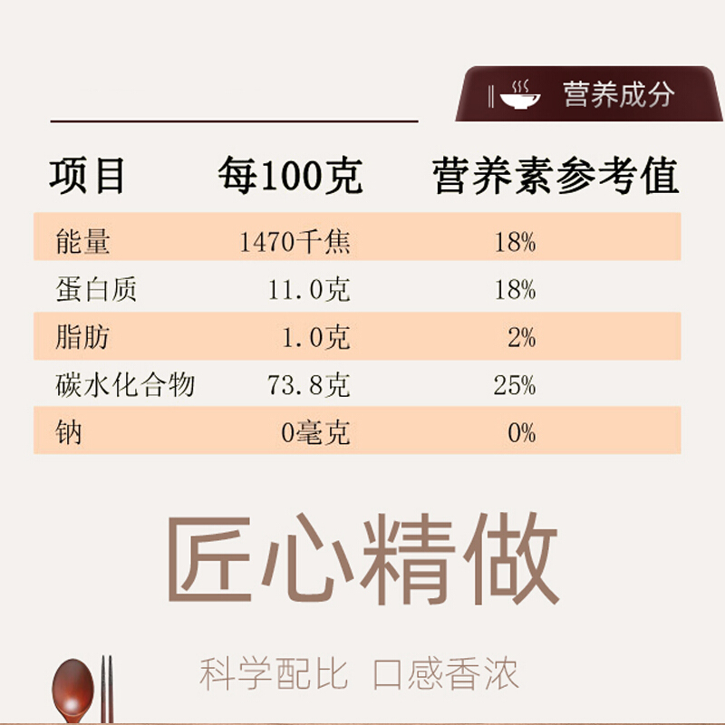 陕富 千雪 农家面粉 5kg 16.58元（需用券）