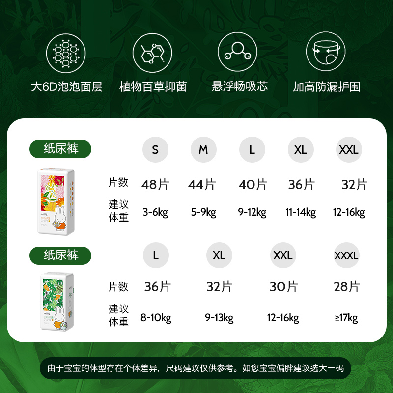 SOLOVE miffy米菲小花园纸尿裤拉拉裤XL超薄奢柔抑菌透气尿不湿 59元（需用券