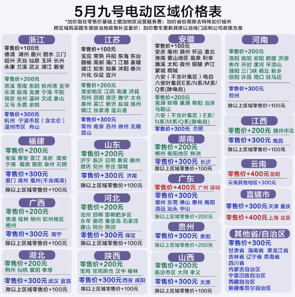 Ninebot 九号 远航家M85C 电动摩托车