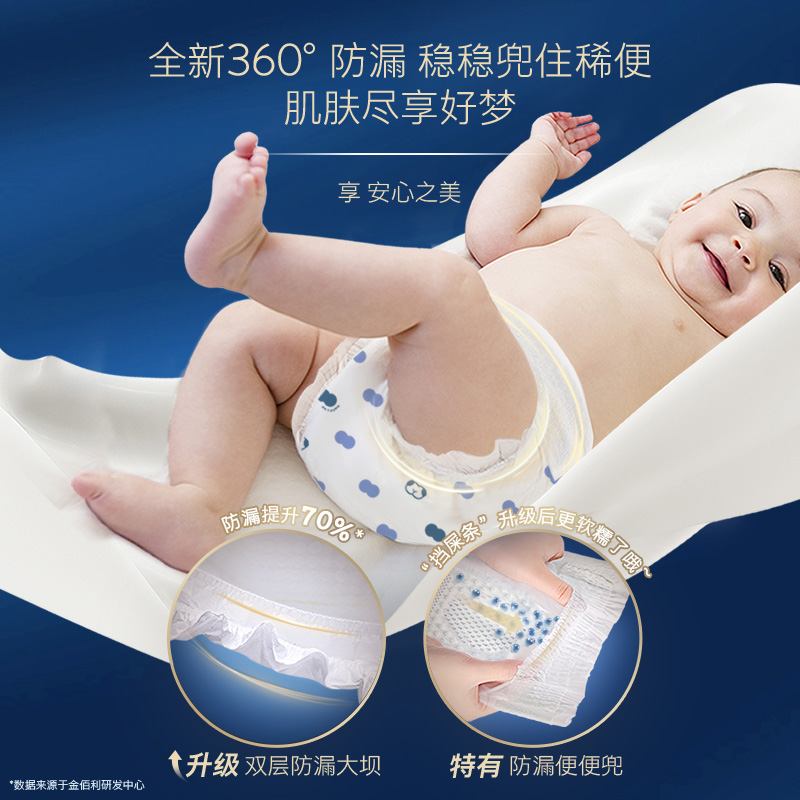 HUGGIES 好奇 屁屁面膜纸尿裤派样装NB-M尺码任选 6.9元（需用券）