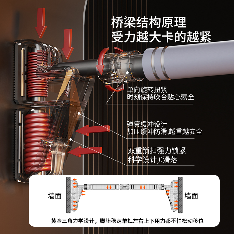 SND 施耐德 单杠家用室内健身器材引体向上器儿童免打孔墙体门上家庭 68元