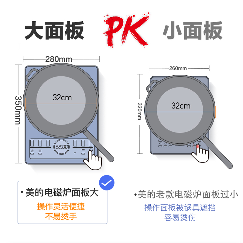 Midea 美的 电磁炉家用炒菜多功能火锅智能新款大火力节能电池炉 249元（需