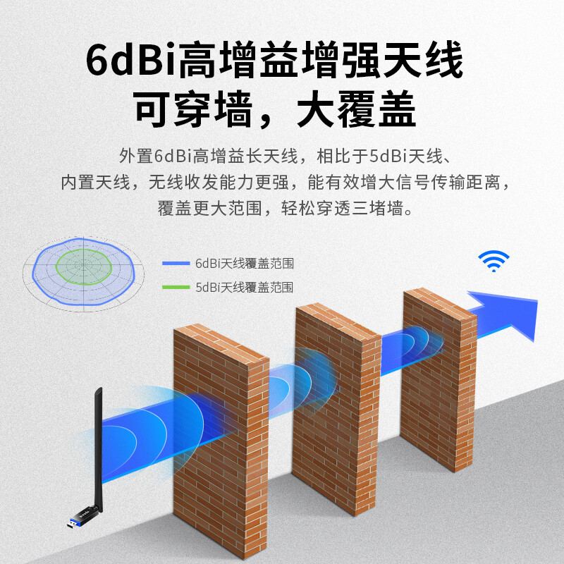 Tenda 腾达 双频免驱动usb无线网卡 台式机电脑wifi接收器650M笔记本无限信号穿