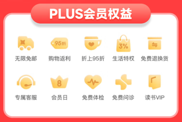 百度文库会员2年卡+plus会员年卡