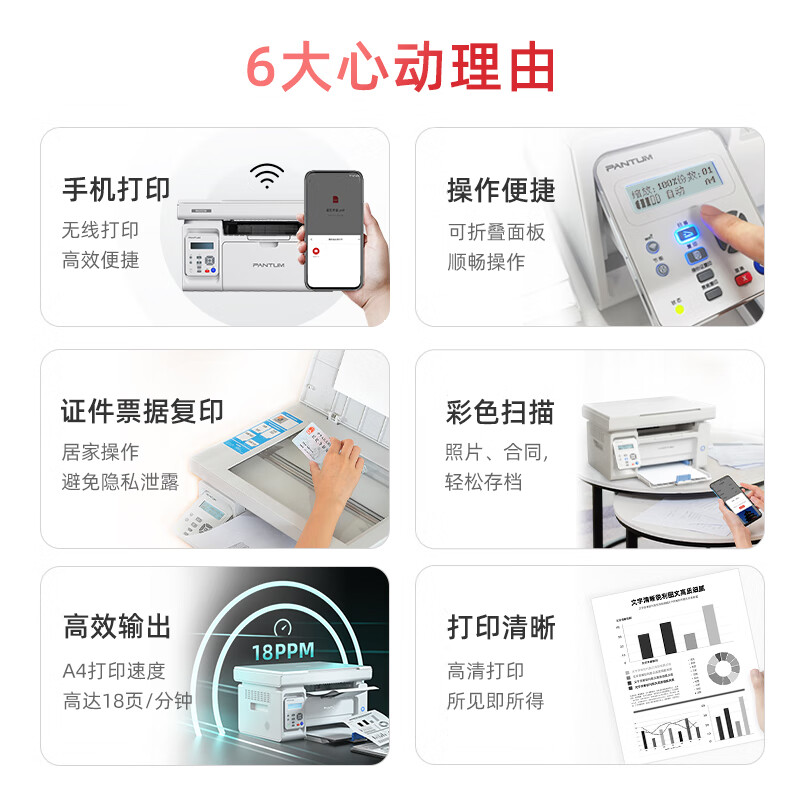 PANTUM 奔图 M6212W 黑白激光一体机 799元