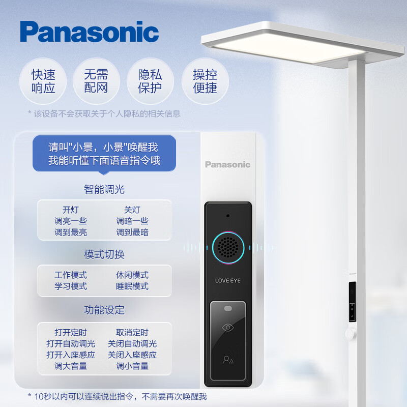 家装季：Panasonic 松下 适阅大路灯立式全光谱学习护眼灯 100W 1317.01元（需用