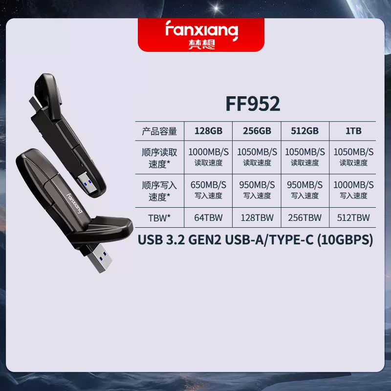 FANXIANG 梵想 固态u盘大容量FF952 256GB 149元（需用券）