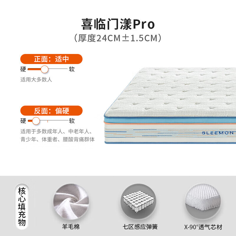 PLUS会员：Sleemon 喜临门 漾pro 床垫 1.8*2m 1700元（需用券）