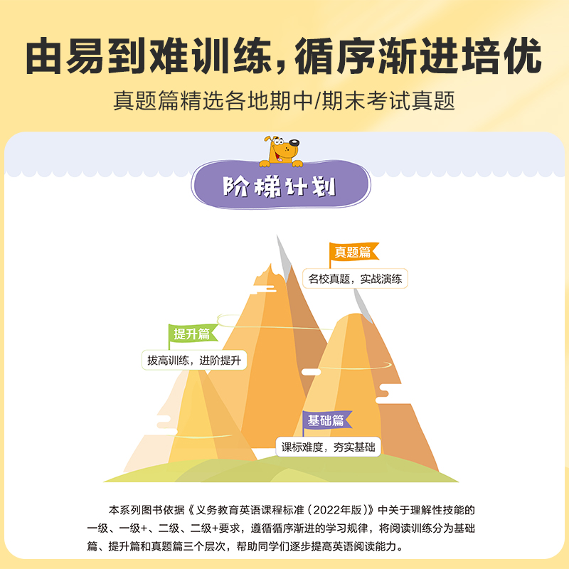 星火英语小学英语阅读理解专项训练100篇小升初学生三四五六年级英语阅读