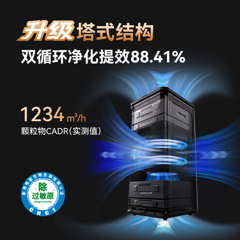华为智选 IAM智能消毒空气净化器X5【增强版】星耀灰 5574.2元包邮