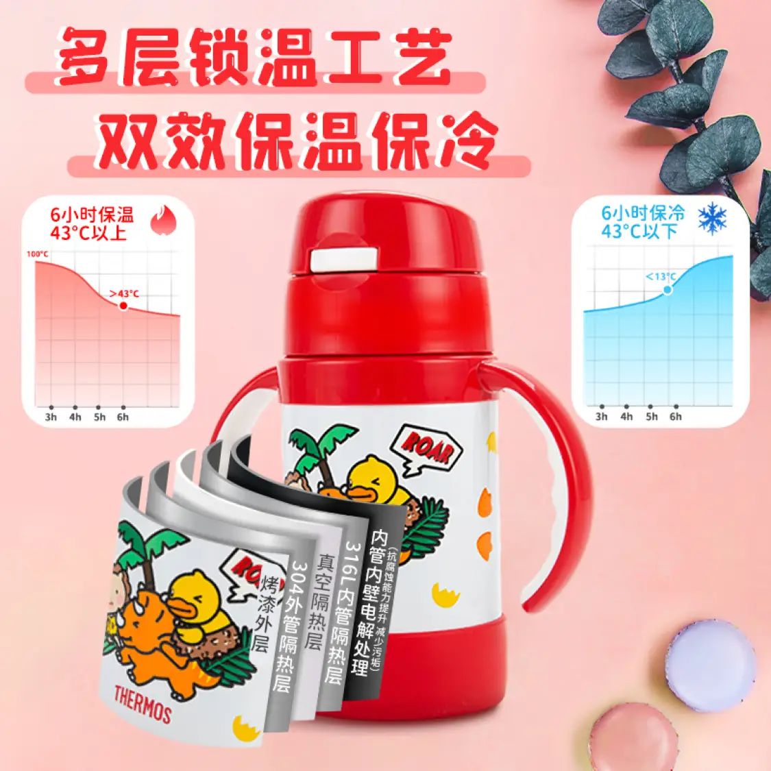 THERMOS 膳魔师 学生水杯TCKK 红恐龙 280ml （带恐龙蛋） 77.96元（需用券）