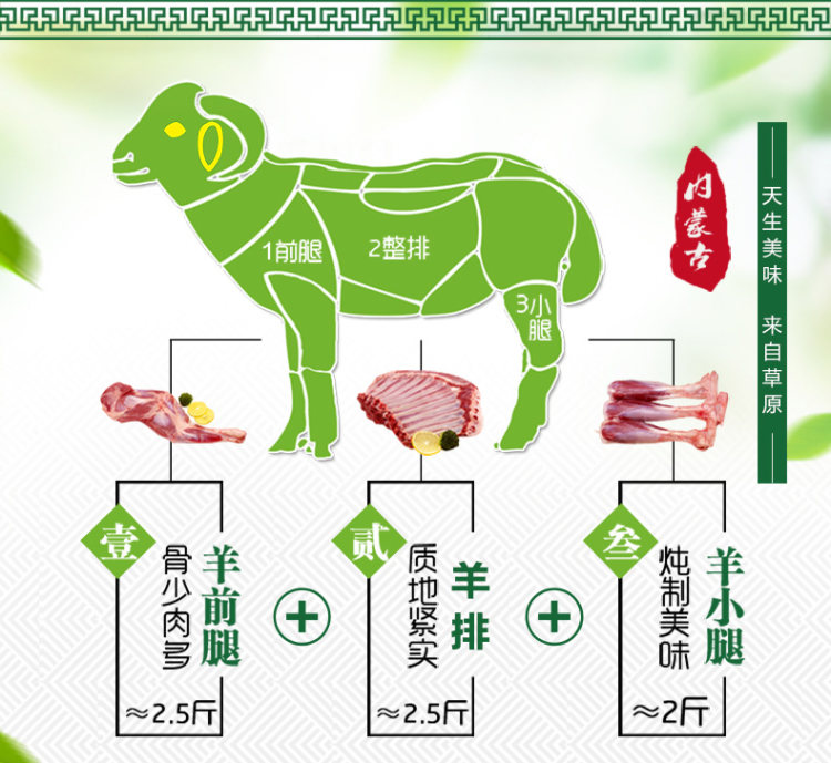 苏尔雅特 锡盟苏尼特羊7斤 羊前腿2.5斤 羊排2.5斤 羊小腿2.5斤 9.