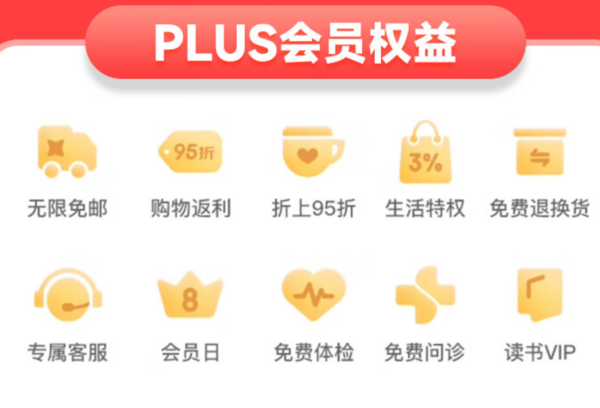 百度文库会员2年卡+plus会员年卡