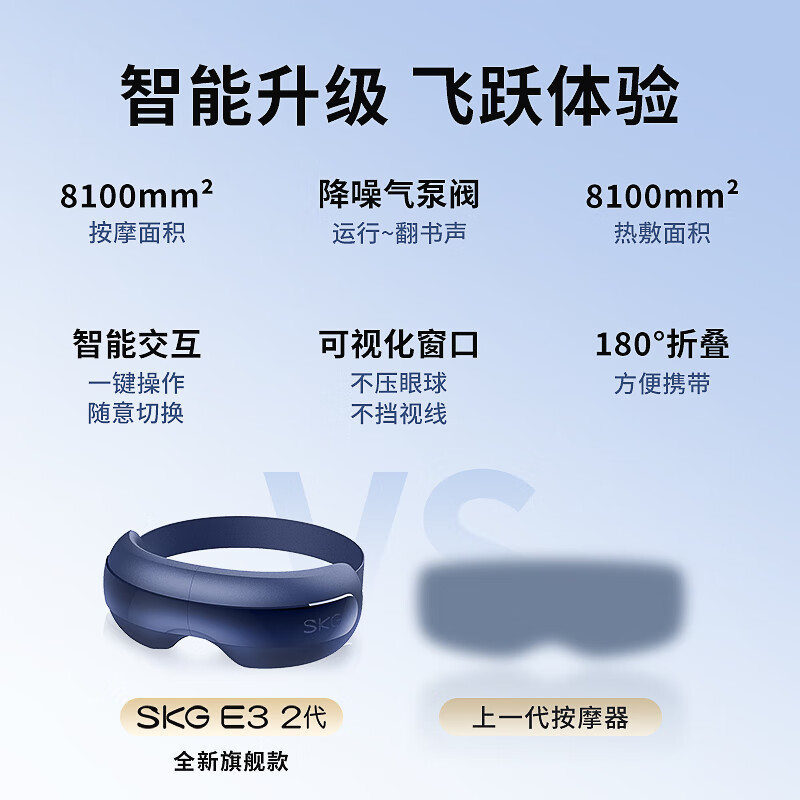 以旧换新、PLUS会员：SKG 未来健康 眼部按摩仪升级款E3 2代 气囊指腹按揉 291.