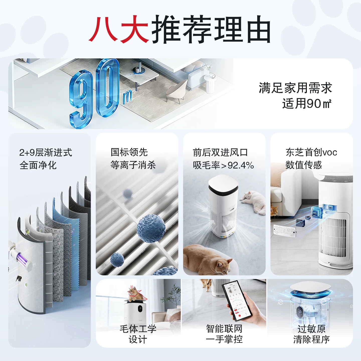 东芝 TAP-YD100PCNY 全自动宠物专用净化器 智能控制款 2069元正文更低价1893.1元 - 86线报