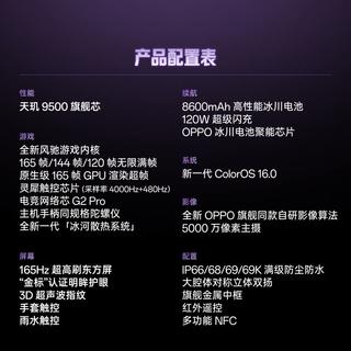 一加 Ace 6至尊版 12GB+256GB 金属风暴 5G手机 3499元 - 线报酷 一加 Ace 6至尊版 12GB+256GB 金属风暴 5G手机 3499元 - 线报酷