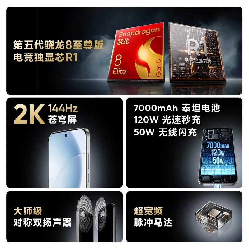 真我 GT8Pro 5G手机 第五代骁龙8至尊版 3499元 - 线报酷