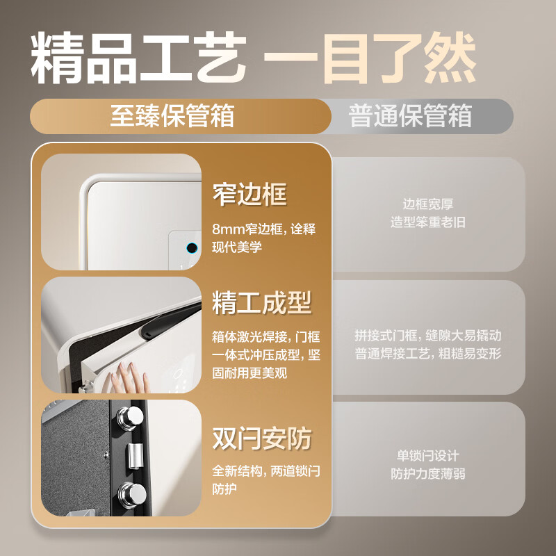 得力 至臻Pro45 45cm 指纹解锁 全钢防盗 保险柜 AE666-NZ白 490元 - 线报酷