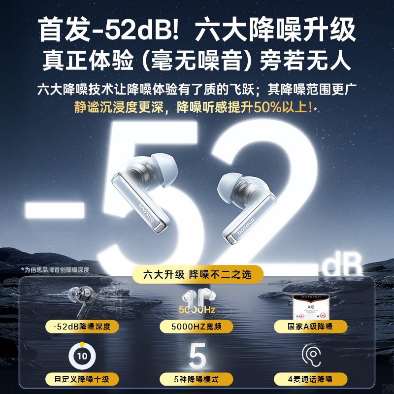 88VIP：BASEUS 倍思 m2s pro蓝牙耳机主动降噪无线高音质运动跑步2024年新款高端 