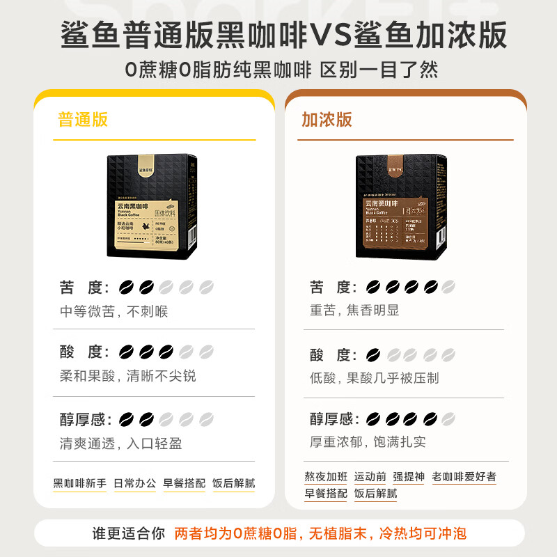 鲨鱼菲特 加浓款黑咖啡2g*40条 健身减燃0脂0蔗糖低卡 17.9元 - 86线报