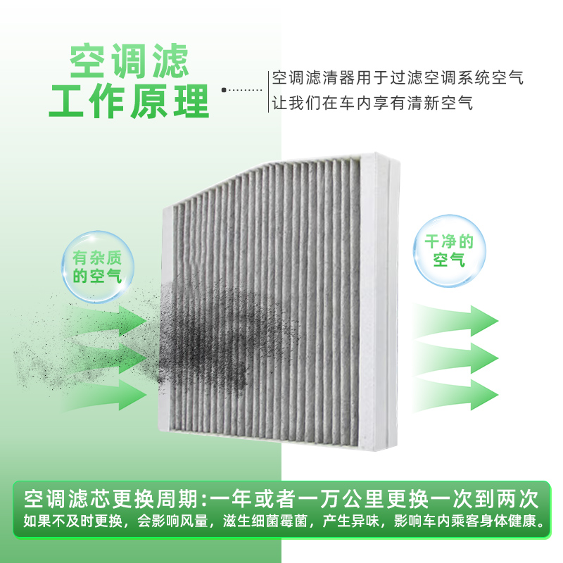 曼牌滤清器 宝马13-19款新3系320 328 335 316 318 i Li 空调滤芯格清器曼牌 76.83元