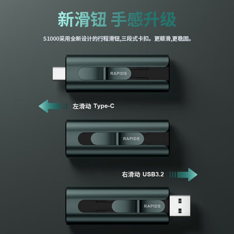 PLUS会员：海康威视 S1000 USB3.2高速固态U盘 256GB Type-C双接口 212.76元（需用券