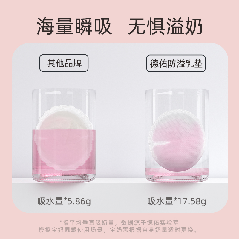 德佑 防溢乳垫 21.9元（需用券）