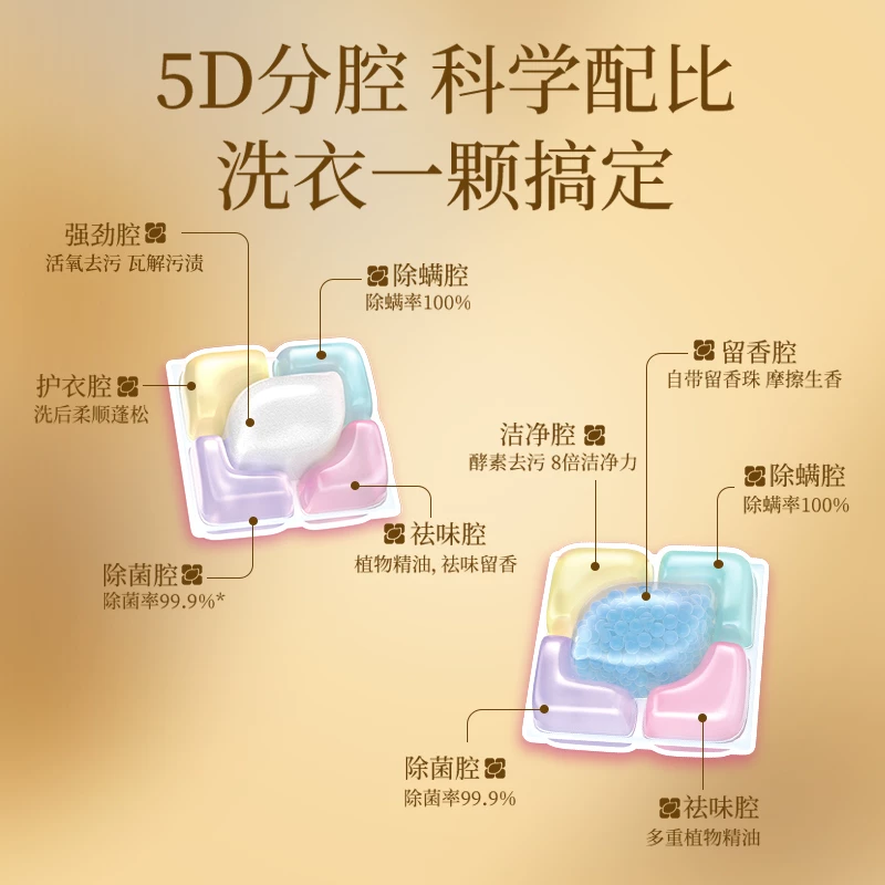 植护 洗衣凝珠 100粒实惠家庭装 22.72元 - 86线报