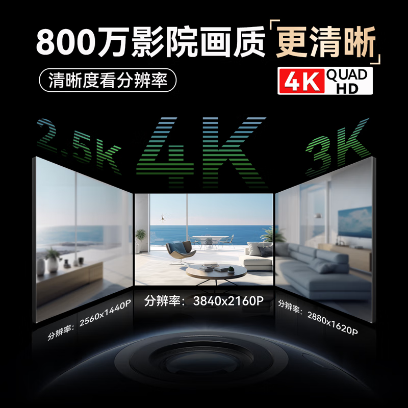 华为智选 4K极清800万海雀智能摄像头Pro室内监控器360度无死角远程家用手机