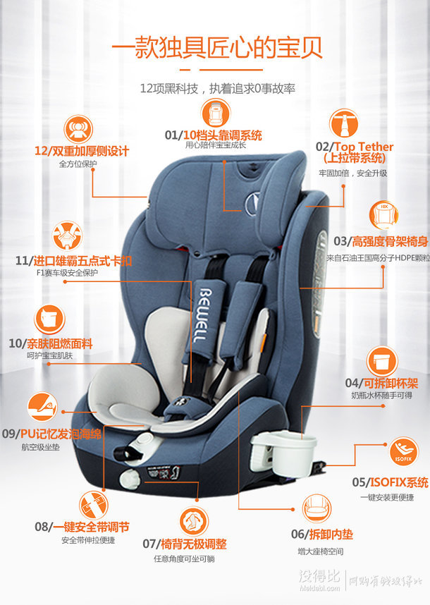 全车系通用！Bewell 带ISOFIX+和LATCH接口 婴儿童安全座椅 588元包邮（688-100元券）
