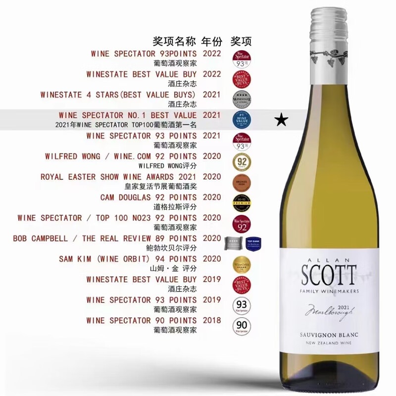 ALLAN SCOTT WS年度TOP第1名 马尔堡长相思干白葡萄酒 750ml 单瓶装 59.47元（需买3