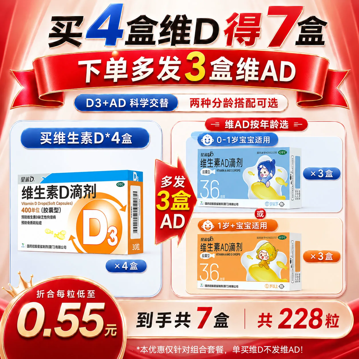 星鲨 3盒星鲨维生素d维D滴剂儿童补钙d3维生素D3宝宝30粒D3维生素星沙 21.83元 - 线报酷