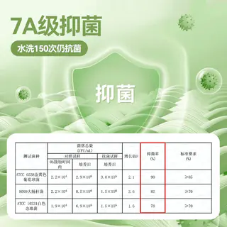 嘟嘟家 抑菌 儿童长袖打底衫 22.71元 - 线报酷 嘟嘟家 抑菌 儿童长袖打底衫 22.71元 - 线报酷