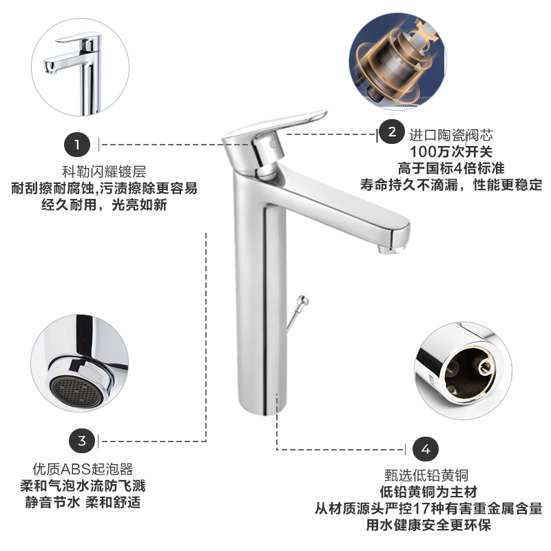 KOHLER 科勒 5241T-4-CP 冷热水龙头 883元（需用券）