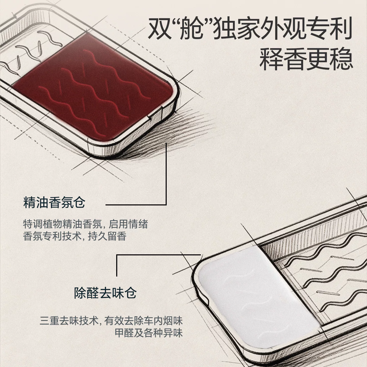 EVERSHINE 空气清新剂 1盒】佛手柑与龙涎香 19.9元 - 清风线报