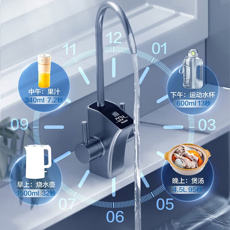 Haier 海尔 RO反渗透过滤器HRO10H11-2U1 1000G净水器+顶配智能清洁前置 1361元（需