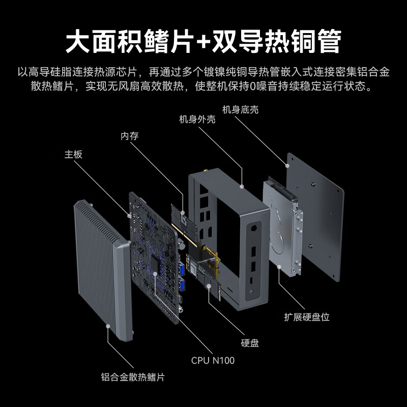 大唐 Maxtang PAI系列台式NUC N100英特尔12代四核双2.5G网口无风扇小主机 N100准系