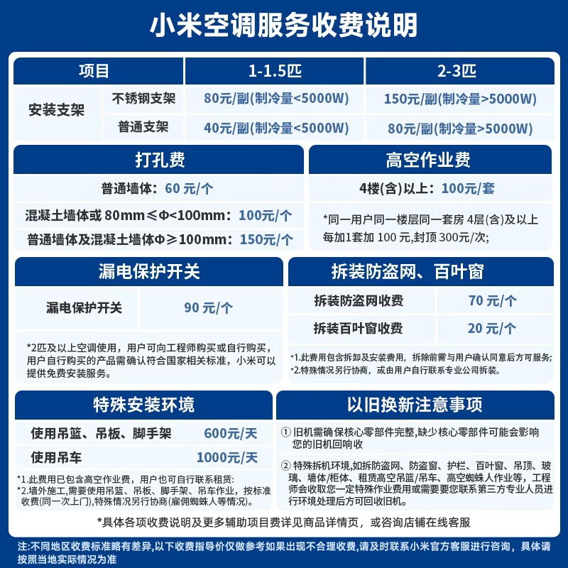 米家 巨省电2026系列 35GW-PG15/N2A1新一级能效 壁挂式空调 1.5匹 1524.9元 - 86线报