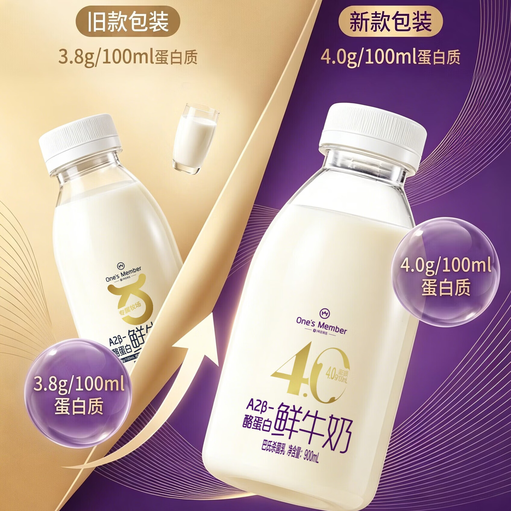 1号会员店 A2β-酪蛋白鲜牛奶 900ml*2甁 22.9元 - 线报酷