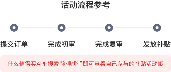 悦鲜活 有机鲜牛奶 定期购 950ml*3瓶