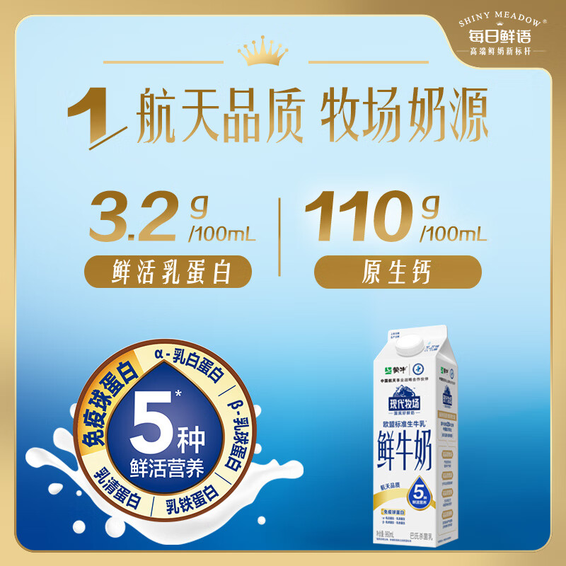 mengniu 蒙牛 现代牧场 鲜牛奶 960ml 7.