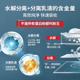 狄马泰斯 ISO100水解分离纯乳清蛋白质粉5磅 819.31元包邮 - 86线报 狄马泰斯 ISO100水解分离纯乳清蛋白质粉5磅 819.31元包邮 - 86线报