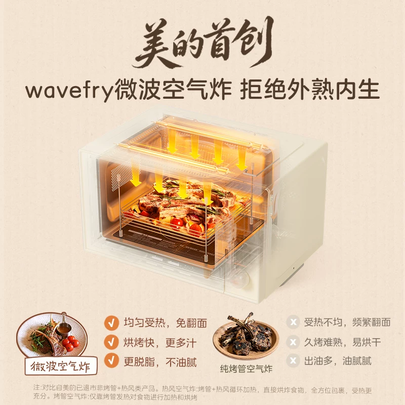 美的 小滋味系列 F23G5微波炉 23L 1121.29元 - 线报酷 美的 小滋味系列 F23G5微波炉 23L 1121.29元 - 线报酷