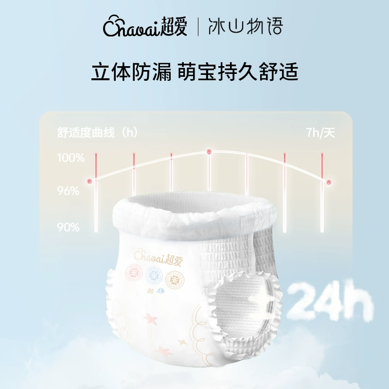 超爱冰山物语纸尿裤超薄干爽试用装 券后6.8元