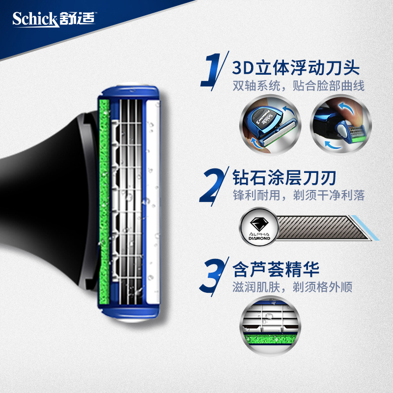 Schick 舒适 剃须刀 84.55元